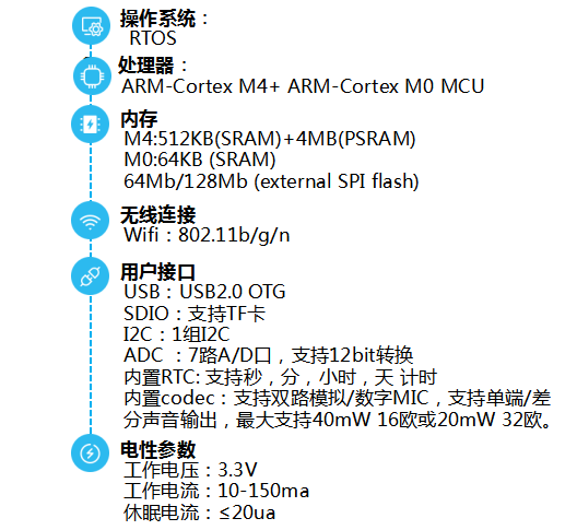 智能(néng)WIFI點讀(dú)筆(bǐ)方案開(kāi)發_深圳市(shì)立佳科(kē)技(jì)