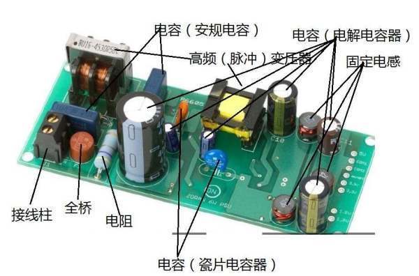 PCB闆字母含義-2