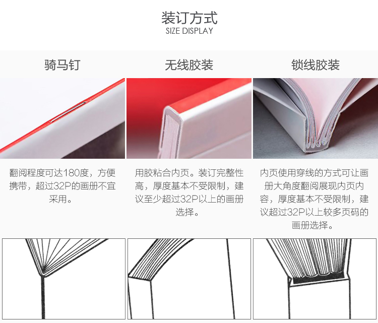 有(yǒu)聲繪本印刷