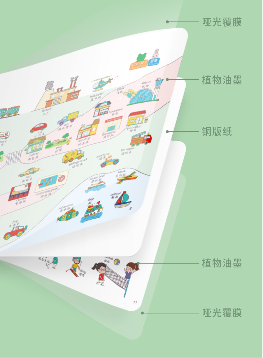 手指點讀(dú)書(shū)制(zhì)作(zuò)