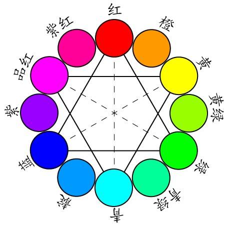印刷用(yòng)cmyk.jpg