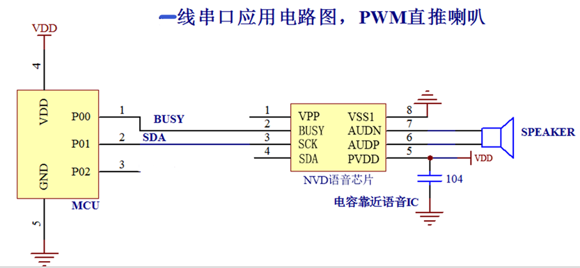 有(yǒu)聲挂圖是(shì)如(rú)何實現(xiàn)按圖發聲.png