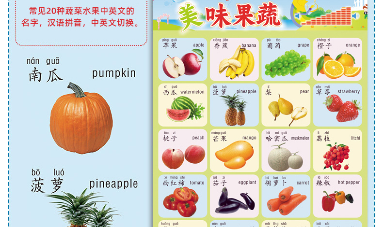 挂圖_水(shuǐ)果.jpg