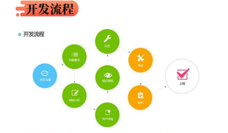 掃描筆(bǐ)定制(zhì)